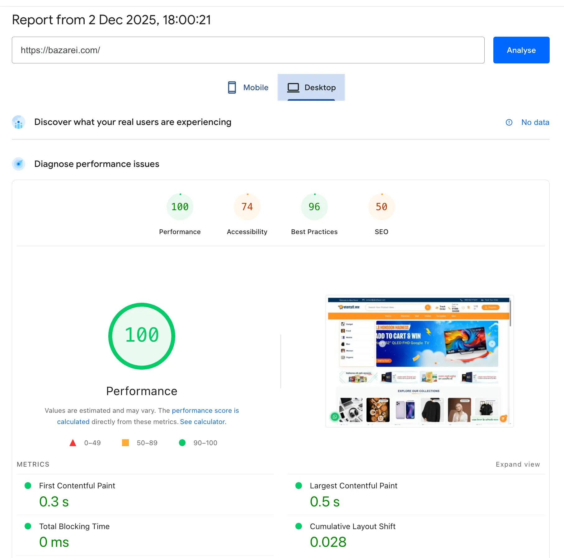 Desktop Speed Optimization Score