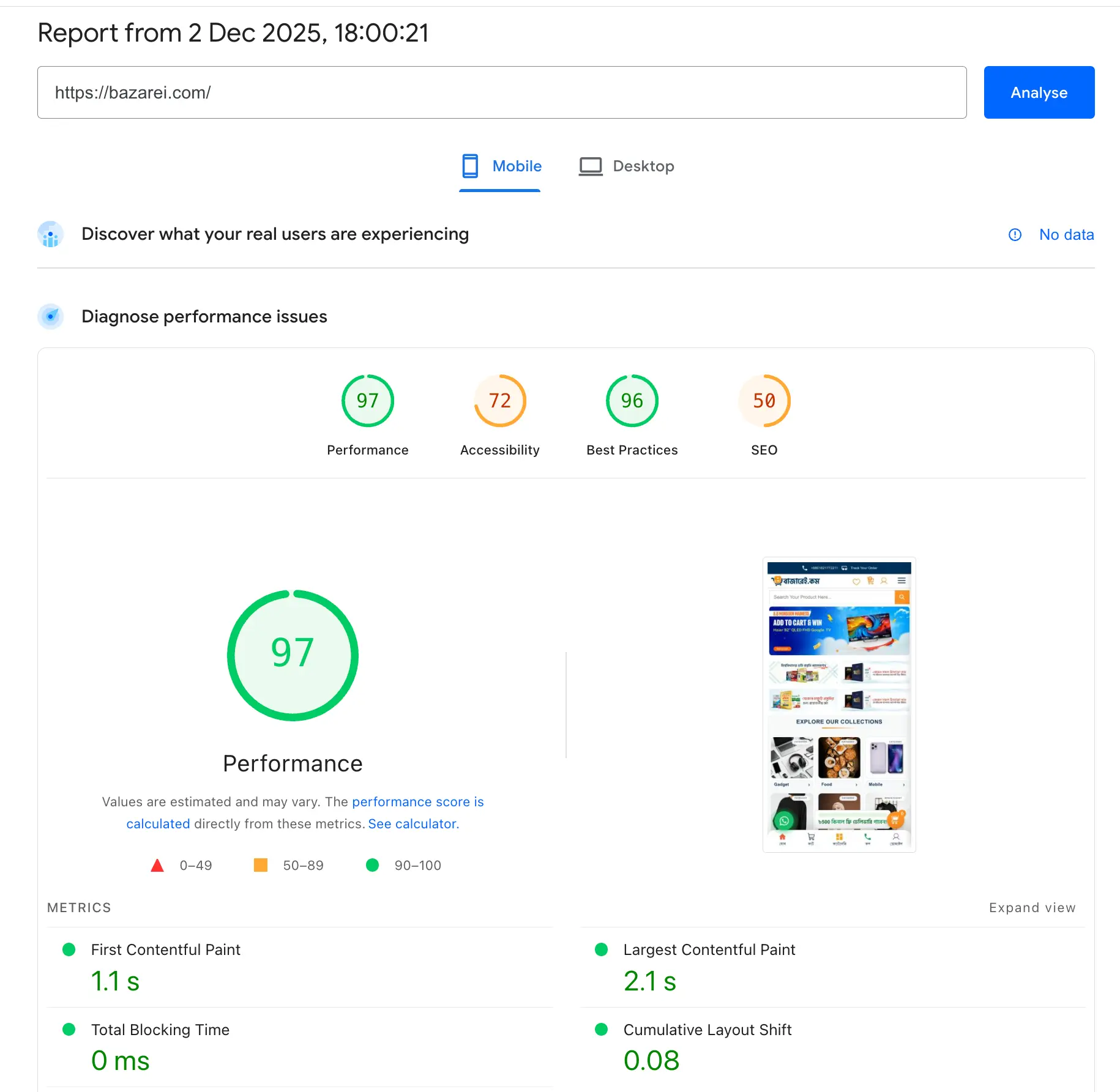 Mobile Speed Optimization Score